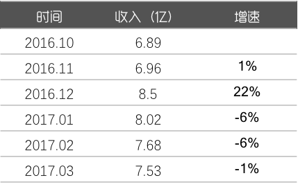 20181012212453.png 20181012212453.png